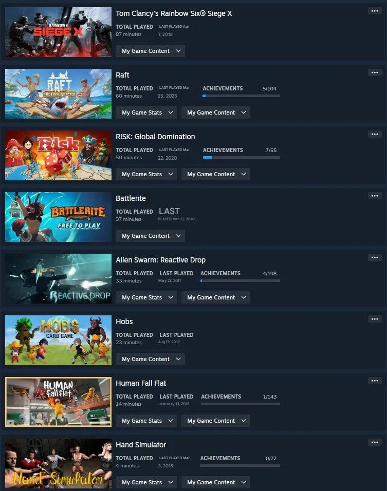 CS224 PRIME ENABLED + 18 Games + 2 Medals and 3 Coins + PUBG & CS2 Skins including Startrak Nova Clear Polymer FT | MP9 RUBY POISON DART | P90 Traction | Galil Rocket POP and more.